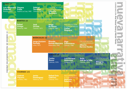 III Semana de la nueva narrativa urbana